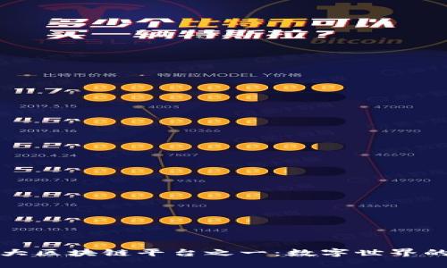 探秘腾讯三大区块链平台之一：数字世界的“航母”之旅
