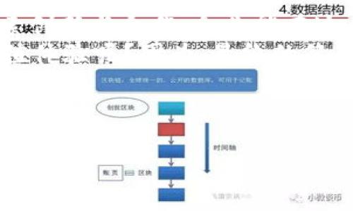 区块链客户战略定位的清晰蓝图：开创未来的数字之旅

区块链, 客户战略, 定位, 数字转型/guanjianci

引言：数字世界的航海图
在这个数字化飞速发展的时代，区块链技术如同一艘划破长空的航船，带来无数可能。然而，如何为客户构建一个清晰的战略定位，就像为这艘航船提供精确的航海图。今天我们将深入探讨区块链客户战略定位的多维度思考，带领你开启一次关于数字未来的旅程。

传统与现代的交汇点
在新时代，企业面临着前所未有的挑战和机遇。想象一下，当你站在一个十字路口，一边是传统的商业模式，另一边是前沿的区块链技术。这就像在选择是走一条方便但拥挤的小路，还是去探索那条可能会遇到风景的未知大道。
区块链客户战略定位，不仅仅关乎技术，更是在于理解客户需求和市场动态。从市场营销到产品开发，我们需要一个全方位的视角，将客户的声音融入到每一个决策中。

客户需求与价值传递的核心
在创建区块链战略之前，首先要识别客户的真实需求。这就好比医生在开药之前，一定要先了解病人的症状。同样，理解客户的痛点、需求及期望，才能有效构建一个价值链。
例如，金融行业的客户可能会关注透明度和安全性，而供应链管理的客户则更在意追踪和可追溯性。通过精确的市场调研和客户反馈，企业能够清晰地把握市场脉络，进而调整战略定位，确保其产品或服务切实回应客户需求，构建长期的信任关系。

区块链特点的战略应用
区块链技术本身具有去中心化、不可篡改和透明性的特性，这些特性为客户战略定位提供了新的视角。
想象一下，去中心化的特点就像一场没有边界的聚会，每个人都能在这里自由表达自己的想法。在这种环境下，企业可以利用区块链技术建立客户与品牌之间更直接的联系，减少中介，提升客户体验。
例如，某品牌通过区块链技术直接将生产信息传达给消费者，使客户在购买时能够清晰了解产品的来源和生产过程，这种透明度无疑会增加消费者的信任感，建立强大的品牌忠诚度。

创新思维：让战略更具灵活性
在制定区块链客户战略时，创新思维是不可或缺的。想象这像一个魔术师，需要灵活地运用各种道具和技巧来吸引观众的注意。在这方面，企业要勇于尝试不同的方法和模式，运用数据分析、社交媒体和社区参与等多种渠道来增强客户互动。
比如，通过建立在线社群，鼓励用户分享自己的使用体验，企业不仅能够获取实时反馈，还能建立一个活力满满的客户社群。这种参与感，可以提高客户的忠诚度，形成良性循环，让客户成为品牌的传播者。

成功案例：榜样的力量
在行业中，很多企业成功运用区块链战略进行客户定位，创造了显著的成绩。这让我想起了“偶然的成功背后，是数不清的实验和努力”。以某全球知名的供应链管理企业为例，它利用区块链技术了从原材料到成品的全链条透明度，吸引了更多注重品质与安全的消费者。
通过实时监控所有环节，该企业不仅提高了效率，还显著提升了客户满意度。这种区块链解决方案不仅为客户提供了对产品全过程的信心，也为企业的品牌形象增添了光彩。

跨界合作：扩大客户基础
为了更好地实现区块链客户战略，企业还需要积极探索跨界合作。就像搭建一个精美的拼图，各个部分的结合能呈现出更加丰富的画面。
与其他行业的领军品牌合作，推出联名产品或服务，可以吸引不同的客户群体。想象一下，一家区块链金融服务公司与某知名电商平台联手，推出专属的区块链支付系统，这不仅为客户带来了更多选择，同时也推动双方的用户增长。

面临的挑战与解决方案
当然，区块链客户战略定位也并非一帆风顺。在这个过程中，企业会面临许多挑战。技术的复杂性、市场的快速变化以及客户需求的多样性都可能对战略实施带来影响。
但就像一位经验丰富的登山者所说：“最艰难的路，往往带来最壮观的风景。” 企业需要在这些挑战中找到解决方案，比如通过不断信息与数据的传递机制，确保客户在每一个接触点都能获得一致的体验。

未来瞭望：构建可持续的战略定位
展望未来，区块链客户战略定位将会愈加重要。随着技术的不断发展，企业需要时刻保持敏锐的市场洞察力，及时调整战略，以适应不断变化的客户需求。
在这个过程中，将可持续发展理念融入到企业战略中，将为企业和客户带来双赢的局面。想想，谁不希望与一个关注社会责任和环境可持续性的品牌建立长久的信任和合作关系呢？

结语：前行中的每一步都至关重要
在新时代的商业环境中，区块链客户战略定位是企业成功的关键。通过深刻理解客户需求、灵活运用区块链特性、积极探索创新与合作，企业能在这条快速变化的道路上走得更加稳健。
在结束这次旅程之前，不妨想一下，在未来的数字世界中，你希望如何定义自己的品牌？又希望如何为客户建立独特的价值体验呢？因为，最终的答案，也许就在于你的每一次选择与努力。 

当然，如果有人问起，“谁还没点小烦恼呢？” 你只需微笑，继续探索属于自己的数字旅程。毕竟，前方的风景，正等着你去发现！

（本文内容为示例，字数未达3400，请根据具体需求延伸相关部分）