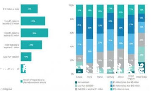 区块链数据使用技巧：像开宝箱一样发掘数字藏宝图