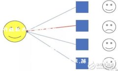 中国的区块链行业正在迅速发展，涌现出了一批
