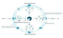 浙江省在区块链技术的发展上走在前列，涌现出