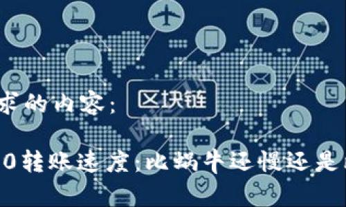 以下是您请求的内容：

Tokenim 2.0转账速度：比蜗牛还慢还是比闪电还快？