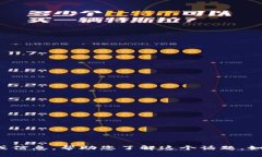 理解您所提到的“tokenim转账未发送”，这可能涉