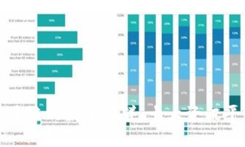 探索区块链的数字海洋：十大资讯平台推荐
