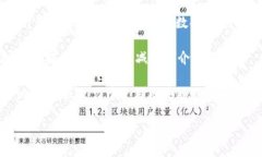 区块链技术随着时间的推移不断发展，出现了许