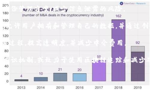 区块链技术随着时间的推移不断发展，出现了许多新的模式和应用。以下是一些最新的区块链模式：

1. **去中心化金融（DeFi）**：这是一种让用户不依赖传统银行的金融服务模式。DeFi平台允许用户借贷、交易和赚取利息，所有这些操作都在区块链上自动化进行。

2. **非同质化代币（NFT）**：NFT是一种独特的数字资产，可以用于表示艺术品、音乐、视频等的所有权。它们在艺术和娱乐领域的应用正不断扩展。

3. **跨链技术**：这种模式允许不同区块链之间进行数据和资产的互操作。这样，用户可以在不同区块链上无缝地转移资产。

4. **链下解决方案（Layer 2）**：为了提高区块链的可扩展性，链下解决方案如闪电网络（Lightning Network）和侧链（Sidechains）得到了广泛应用。这些方案允许在主链之外进行交易，从而减轻网络拥堵。

5. **DAO（去中心化自治组织）**：DAO是一种利用智能合约进行管理的组织，允许成员通过投票表决。它们在治理和社区管理方面展示了新模式。

6. **供应链管理**：区块链被用于提高供应链透明度和效率，追踪从生产到交付的每一个环节，确保产品的合法性和质量。

7. **身份验证**：基于区块链的身份验证系统为用户提供了更安全和去中心化的身份管理方案，减少信息泄露的风险。

8. **社交媒体与内容创作**：一些区块链项目正在开发去中心化的社交媒体平台，允许用户拥有和管理自己的数据，并通过创作内容获得经济回报。

9. **房地产交易**：区块链在房地产领域的应用正在兴起，通过智能合约，简化交易过程，提高透明度，并减少中介费用。

10. **绿色区块链**：随着对环保的重视，越来越多的区块链项目采用能效更高的共识机制，或致力于使用区块链追踪和减少碳排放。

这些模式展现了区块链技术的广泛应用潜力，并在不断推动各行业的创新与发展。
