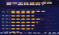 区块链大数据评测平台：像一把钥匙，开启数据