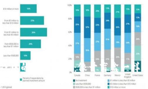 区块链游戏中的随机宠物：像开盲盒一样的数字伙伴