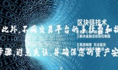 要将Tokenim 2.0上的代币（如Tokenim本身）转换为U