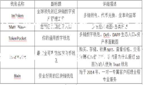 导出Tokenim 2.0的助记词是一个重要的步骤，用于保护和恢复你的钱包。以下是导出助记词的详细步骤和注意事项：

### 第一步：打开Tokenim 2.0应用
首先，确保你的设备上已经安装并运行Tokenim 2.0应用。打开应用后，登录你的账户。如果你还没有创建钱包，可以按照应用内的指导进行创建。

### 第二步：前往设置页面
在主界面上，通常会有一个“设置”或“更多”选项。点击这个选项，进入设置页面。在这里，你可以找到各种账户管理的选项，包括导出助记词的功能。

### 第三步：寻找助记词导出选项
在设置页面中，寻找“安全”或“助记词”选项。不同版本的应用可能会有不同的名称，但你应该能够找到与助记词相关的部分。在这一部分，你会看到“导出助记词”或“查看助记词”的按钮。

### 第四步：验证身份
为了确保安全性，应用通常会要求你进行身份验证。这可能包括输入密码、使用指纹识别或者其他生物识别方式。验证通过后，系统将允许你查看助记词。

### 第五步：导出助记词
在验证身份后，助记词将会以一串单词的形式显示在屏幕上。请确保你处于一个安全的环境中，避免他人窥视。你可以选择将这些助记词记录在纸上，或是安全地存储在密码管理软件中，但是请确保这些信息不会被他人获取。

### 第六步：保存和加密
对于那些重视安全的人，我们建议你不仅仅是简单地写下助记词。可以考虑使用加密的文字记录软件，或者将其存储在加密的USB设备中。虽然有时候记忆力不佳会让人感到无奈，谁还没点小烦恼呢？但事前的细致考虑可以避免后续的麻烦。

### 第七步：定期备份
不仅要在导出助记词时认真对待，更建议你定期检查和更新你的备份。随着钱包内资产的变化，定期备份可以为你提供额外的保障。

### 注意事项
在导出和保存助记词时，需要警惕一些常见的安全隐患： 
ul
    li确保没有人在你身边偷看你的助记词。/li
    li不要将助记词保存为电子文本，尤其是在云存储中，这有可能被黑客获取。/li
    li如果要分享任何与钱包相关的信息，一定要确保对方是可信的。/li
/ul

### 总结
导出Tokenim 2.0助记词是一个必要的步骤，确保你在需要恢复钱包时能够顺利进行。认真对待每一步，注重安全，让你的数字资产更有保障。希望这个简单的指南能帮助你顺利完成导出过程，拥有更好的使用体验！

在进行这些步骤时，确实可能会有些枯燥，但别忘了，钱包安全的重要性就像保护你最珍贵的秘密一样。保持冷静和专注，祝你好运！