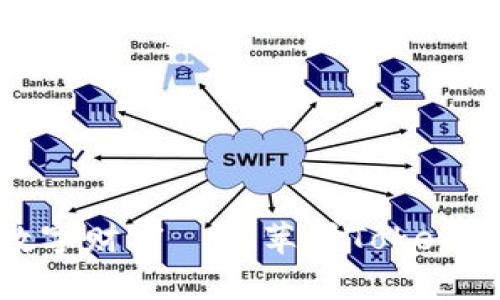 轻松一键拥有你的数字财富——苹果Tokenim 2.0钱包安装指南