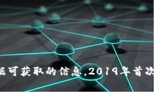 中国区块链游戏峰会（China Blockchain Game Summit）通常会在特定的年份和地点举行。根据可获取的信息，2019年首次举办了这场峰会。如果需要最新的峰会信息或具体年份，请参考相关官方网站或最新的新闻报道。