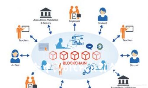 在区块链的星际冒险中，Voltron引领您驶向未来的光辉