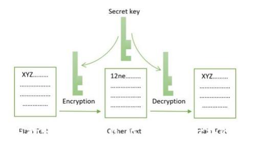 当空投如烟花般绚烂，代币却是谜一样的失踪