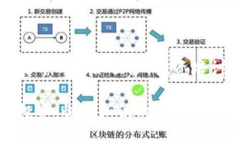 揭开区块链世界的神秘面纱：投资培训机构全攻略

备战区块链投资：悦享知识的乐趣之旅