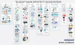   《当我的Axie被封时，我该怎样解锁这只“恐龙