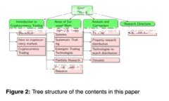 更新 Tokenim 1.0 或任何特定软件的过程通常可以通