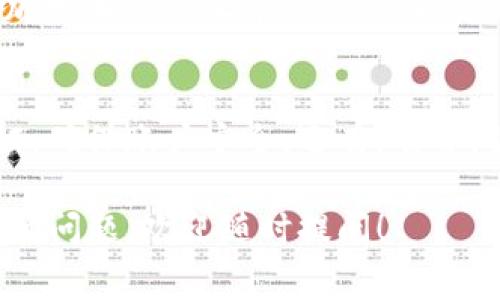 要充值Tokenim的矿工费，通常需要遵循以下步骤。请注意，具体步骤可能会因Tokenim平台的更新而有所变化，因此最好参考官网的最新指南。

第一步：注册和登录Tokenim账户
首先，确保你在Tokenim平台注册并成功创建了一个账户。如果你已经有账户，直接登录即可。如果还没有账户，请点击注册，按照指示填写相关信息并验证你的邮箱。

第二步：了解矿工费
在进行充值之前，了解什么是矿工费是很重要的。矿工费是区块链交易中支付给矿工的费用，用于处理和验证交易。不同的网络具有不同的矿工费，所以在进行充值时，要确保你了解当前的费率。

第三步：选择充值方式
Tokenim通常支持多种充值方式，如通过信用卡、银行转账或加密货币转账等选择最适合你的方式。选择后，系统会引导你进入相应的支付页面。

第四步：输入充值金额
在支付页面，你需要输入你希望充值的金额。但请记住，你所充值的金额应该能够覆盖矿工费。如果不确定，可以咨询Tokenim的客服，看看当前的推荐金额。

第五步：确认交易
在确认你的充值信息时，确保再次检查所有的细节，包括金额、地址以及任何相关的手续费。一旦确认无误，点击提交。

第六步：等待确认
提交后，你只需要耐心等待系统的确认。通常，这个过程会很快，但在高峰时段可能会稍有延迟。如果长时间没有任何更新，可以尝试刷新页面，或者联系平台客服。

第七步：查看充值记录
最后，充值完成后，可以在你的账户中查看交易记录，确认矿工费是否已经充值成功。如果一切正常，你就可以愉快地进行接下来的交易了！

小贴士
在进行充值时，要注意安全，避免在公共网络下进行大额交易，也可以设置双重认证，确保账户安全。还有，有啥问题不要害怕，联系客服总是一个不错的选择！谁还没点小烦恼呢？

以上就是在Tokenim中充值矿工费的基本步骤，希望能对你有所帮助。如果还有其他问题，欢迎随时提问！