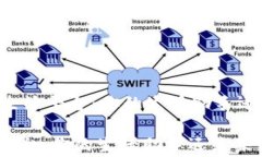     区块链智能生活平台：你的生活助手还是未来