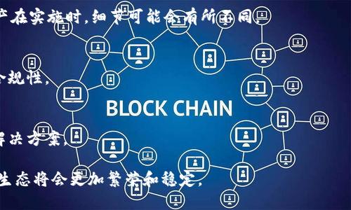 区块链技术的确权功能在当今金融行业中引起了广泛关注。它不仅为金融公司提供了更高的透明度和安全性，还有助于简化资产管理流程和降低交易成本。本文将深入探讨区块链是如何在金融公司中确权的，揭秘这个技术背后的机制及其潜在影响。

什么是区块链确权？
区块链是一种去中心化的分布式账本技术，能够以加密方式记录和验证交易。在确权方面，区块链可以确保所有权的透明及不可篡改，从而有效地为金融公司提供资产的合法拥有权。

确权的过程可以看作是一个数字化锁定资产的过程，类似于一个保险柜，只有拥有对应钥匙的人才能打开。金融公司通过在区块链上登记资产信息，确保任何人都无法伪造或者篡改，从而确保了资产的真实性与完整性。

区块链确权的好处
在传统金融体系中，确权往往需要依赖第三方的参与，比如银行、仲裁者或者公证人等，这不仅增加了成本，还可能因为人为错误或系统故障导致安全隐患。而区块链则通过分布式网络消除了对这些中介的依赖，既提高了效率，又降低了风险。

那么，具体有哪些好处呢？首先，交易的速度明显提高了。想象一下，如果你晚上12点突然想买房，传统方式可能需要你等到下一个工作日。而通过区块链，这个过程可以在几分钟内完成。其次，成本的降低也是显而易见的，减少了中介费用，用户体验得以提升。

如何实施区块链确权
实施区块链确权相关项目，首先需要构建一个高效的区块链平台。这就像盖房子，基础打得牢靠，后续的一切工作才能顺利进行。一旦基础设施搭建完成，金融公司就可以开始在区块链上登记资产，比如股权、债权和其他金融工具。

在实际操作中，金融公司需要在区块链上创建智能合约。这些合约不仅定义了资产的所有权，还包含了交易的条款，类似于一个数字协议。每当有交易发生，智能合约会自动执行并记录在区块链上，确保所有权的变化被实时更新。

面临的挑战
尽管区块链的确权功能前景广阔，但金融公司在实施过程中仍面临一些挑战。首先，技术的理解与接受度是关键。并不是所有金融机构都对区块链技术有足够的了解，甚至可能对其存在误解。

其次，法律与监管的问题也是不得不考虑的。例如，不同国家对区块链资产的法律承认程度不一，金融公司在进行国际业务时，就需要非常小心这一点。要是在某个地方的法律还不认可呢？这就如同在对方球队的地盘上踢球，规则可能完全不一样。谁敢不慎重呢？

成功案例
尽管面临挑战，但已经有不少金融公司抢先证明了区块链确权的有效性。例如，某些全球领先的银行已开始在区块链上发行证券，为交易提供更高的透明度和效率。这些案例为更多金融机构提供了参考，激励更多人加入这一“区块链革命”。

除此之外，某些初创公司也在积极探索基于区块链的资产确权解决方案，专注于为中小企业提供服务。毕竟，不同规模的企业，需求与挑战各异。“小巨人”们也在期待这场技术的颠覆。

未来展望
未来，随着区块链技术的不断成熟，越来越多的金融公司将采用区块链确权方案。与此同时，我们也可能会看到传统金融机构和新兴区块链公司之间的不断融合，形成一个更加高效、透明的金融生态系统。

这就像是两种美味的食材，一个是传统的、柔和的奶油，另一个是新颖的、刺激的香料，结合在一起，能创造出意想不到的美味佳肴。而实际上，未来的金融不仅需要牛奶的温和，也需活力四射的香料，以应对不断变化的市场需求。

结语
无论如何，区块链确权是一场关于透明度、安全性与高效性的革命。金融公司若能够把握这场变革，将会在新的金融时代中占据一席之地。最终，我们期待看到的是，一个更加公正、透明的金融世界，人人都能轻松享受经济发展的红利。

常见问题
许多读者对于区块链确权仍存在疑问，下面我们整理了一些常见问题，供读者参考。

Q1：区块链确权是否适用于所有类型的资产？
A1：是的，区块链可以用于多种类型的资产管理，包括股权、债权、不动产及数字资产等。不过，不同类型的资产在实施时，细节可能会有所不同。

Q2：区块链确权的法律效力如何保障？
A2：目前，各国对区块链的法律承认尚在探索中。金融公司在实践中需结合实时法律法规，确保交易的合法合规性。

Q3：如何选择合适的区块链技术供应商？
A3：可以考虑供应商的技术实力、行业经验、客户评价和售后服务等多方面因素，以选择最适合自身需求的解决方案。

虽然区块链的确权技术仍在不断发展，但它的潜力已毋庸置疑。随着技术的进步和行业的探索，未来的金融生态将会更加繁荣和稳定。