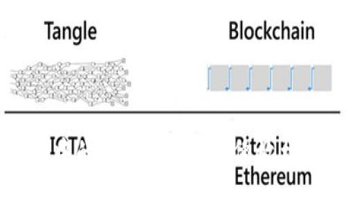 如何将 Tokenim 2.0 钱包中的 USDT 变现？像放松一根弦，迅速释放你的资产！