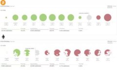 区块链的璀璨星河：哪几个平台最明亮？