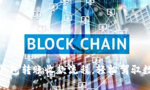 掌握imToken钱包转账收款流程，轻松驾驭数字资产的海洋