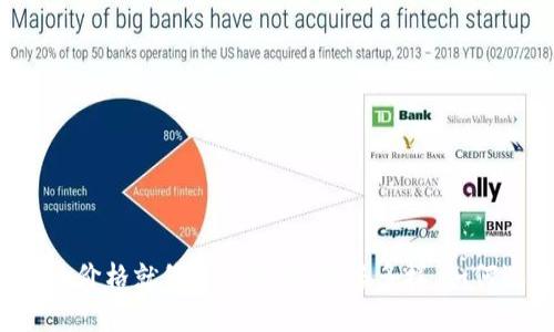 区块链档案管理平台的价格就像一杯咖啡，风味多样，如何选最适合你的那一款？