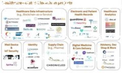 要登录Tokenim 2.0，您可以按照以下步骤进行：1.