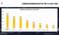 区块链应用平台的价格：一杯咖啡的成本还是一