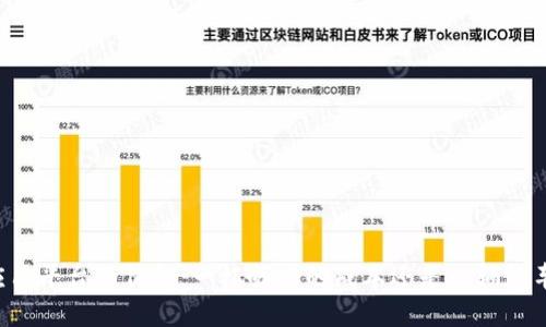 区块链应用平台的价格：一杯咖啡的成本还是一辆跑车的价钱？