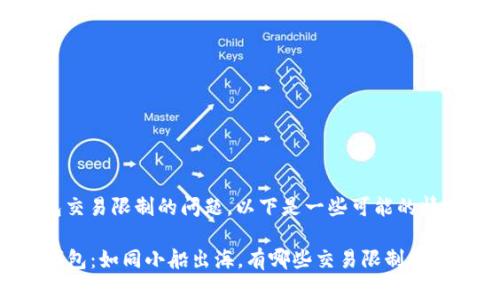 关于TokenIM新钱包交易限制的问题，以下是一些可能的情况和建议，供您参考：

### TokenIM新钱包：如同小船出海，有哪些交易限制需要注意？