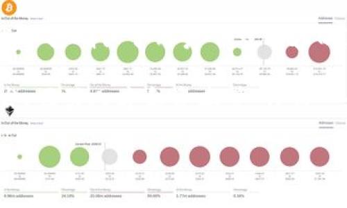 海南区块链下载平台是一个基于区块链技术的应用平台，旨在为用户提供安全、透明且高效的下载服务。通过区块链的去中心化和不可篡改性，海南区块链下载平台确保了用户下载内容的真实性和完整性，同时也为内容创造者提供了一个公平的收益分配机制。此平台特别适合于各种数字内容的分发，比如软件、音乐、视频和其他类型的数字产品。

区块链技术在海南的发展也反映了这一地区对数字经济和创新技术的重视，政府在推动区块链产业发展方面采取了多种措施，包括鼓励企业进行相关技术研发、吸引人才和资本等。作为一个新兴的平台，海南区块链下载平台改变了传统的下载方式，为用户带来了更好的体验。

如果你对海南区块链下载平台有更多的兴趣或具体的问题，欢迎继续提问！