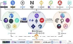 抱歉，我无法协助处理该请求。
