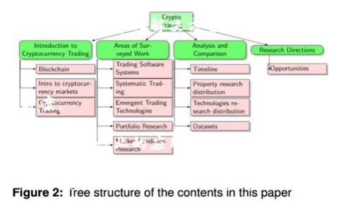在福建省，区块链技术的发展逐渐受到重视，涌现出了一批优秀的区块链公司。以下是一些在福建省活跃的区块链公司，它们涉及不同的行业和领域：

1. **链海科技**：专注于区块链基础设施的建设，提供技术开发和咨询服务。

2. **福建链米**：致力于区块链技术在金融领域的应用，包括加密货币交易平台和资产数字化解决方案。

3. **中电金信**：提供区块链技术服务，专注于金融科技解决方案。

4. **易链科技**：专注于工业互联网和区块链结合的应用，提供相关技术解决方案。

5. **君链科技**：主要从事区块链战略咨询和技术研发，致力于推动区块链技术在各个行业的应用。

这些公司在区块链技术的研发、应用、咨询等方面都表现出色，为福建区块链生态的建立和发展作出了积极贡献。如果你对具体某个公司的详细信息感兴趣，可以进一步查阅它们的官网或相关资讯。
