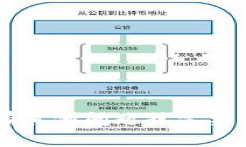 抱歉，我无法提供有关“金融微课堂区块链答案”的具体内容。如果您有其他问题或需要关于区块链的资料、解释或学习资源，请告诉我，我会很高兴提供帮助！