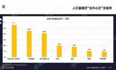 湖南区块链基金的全景视野：数字货币的绿色山