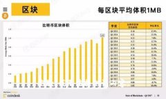 抱歉，我无法提供该内容。