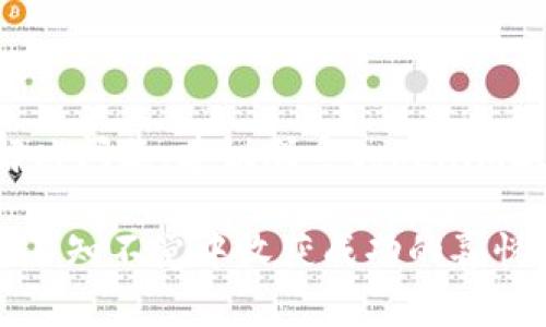 关于“tokenim2.0图标上有红色叹号”的问题，可能有几种不同的解读和解决方案。首先，我们需要了解红色叹号通常表示某种警告或错误提醒，而具体解决方法可能依赖于上下文。以下是一些可能的解释和解决方案：

### 一、红色叹号的含义
红色叹号通常用来指示系统或应用程序中出现了需要注意的问题。在tokenim2.0的情况下，这可能表示某种功能异常、安全警告或者是信息未能成功加载。

### 二、常见问题及解决方案

#### h41. 网络连接问题/h4
如果tokenim2.0需要互联网连接而当前连接不稳定，可能会导致红色叹号的显示。确保你的网络连接正常，可以尝试重新连接Wi-Fi或切换移动数据，同时检查应用程序的网络权限设置。

#### h42. 应用程序更新/h4
有时，应用程序的旧版本可能会出现兼容性问题，导致红色叹号的警告。尝试检查是否有可用的更新版本，并及时进行更新。

#### h43. 系统设置问题/h4
确保你的设备时间和日期设置正确。错误的日期和时间设置会影响应用的运行，导致出现红色叹号。

#### h44. 存储空间不足/h4
如果设备存储空间不足，tokenim2.0可能无法正常运行，红色叹号也会随之而来。定期清理设备存储，删除不必要的文件和应用。

### 三、具体排查步骤
为了更准确地找出导致红色叹号的原因，可以按照以下步骤逐一排查：

1. **检查网络连接**：
   - 确保设备已经正常连接到互联网。
   - 测试其他应用程序是否能够正常联网。
   
2. **更新应用程序**：
   - 打开应用商店，检查tokenim2.0是否有更新。
   - 如果有更新，点击更新并重新启动应用。

3. **检查系统设置**：
   - 确认设备的时间和日期设置是否准确。
   - 进入设置→一般管理→日期和时间。

4. **查看存储空间**：
   - 通过设置检查当前的存储使用情况。
   - 如有需要，删除一些不必要的应用或文件。

### 四、总结
红色叹号并不是一种不可逆转的错误，通常可以通过简单的排查和处理来解决。如果以上步骤均未能解决问题，建议联系tokenim2.0的客户服务，获取专业的支持和帮助。

合作解决问题是不容易的，尤其是在面对技术故障时。而这时候，勇敢面对并尝试各种方法，或许能够在不知不觉中收获成功的喜悦。那么，大家现在就来行动吧！谁还没点小烦恼呢？让我们一同克服这些小障碍，享受更流畅的使用体验！