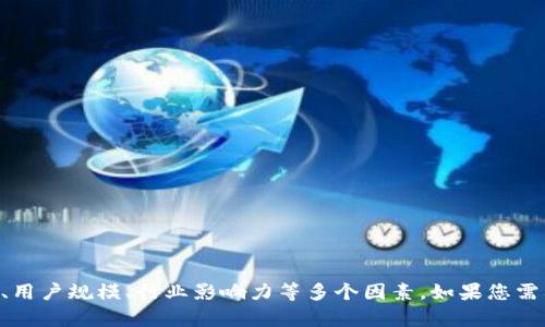 区块链金融集团的排名会因不同的评估标准和时间而有所差异，包括市场资金、技术创新、用户规模、行业影响力等多个因素。如果您需要具体的排名信息，建议查看相应的行业报告或金融新闻网站，以获取最新的动态和数据。