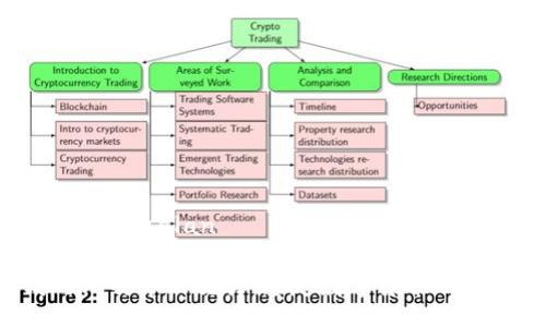 anfaatkan/jualan

以太坊与比特币的交易：跨越数字货币的银河之旅！