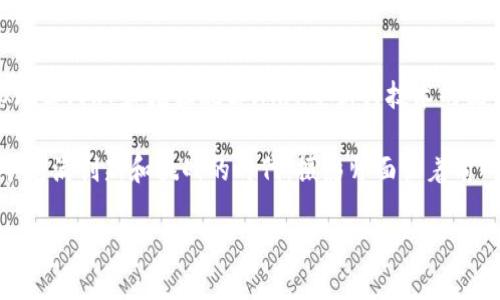 区块链技术与拍摄人像的结合正在迅速发展，成为了一个颇具前景的领域。以下是一些区块链拍摄人像技术的主要应用和相关信息。

### 1. 区块链与数字身份

区块链技术能为每个用户提供一个独特的和不可篡改的数字身份。这意味着在拍摄人像时，能够向观众证明这些图像的真实性和来源。这是通过智能合约实现的，让所有人都能安全地查看和验证图像。

### 2. 数字版权保护

使用区块链，摄影师可以为他们的人像作品创建一个智能合约，说明作品的版权归属。这种方式能够确保摄影师在作品被使用时获得相应的报酬，而不是被盗用或滥用。

### 3. 区块链的不可篡改性

区块链的核心特性之一是数据的不可篡改性。在拍摄人像的过程中，这一特性使得结果可以被信任。无论是从拍摄到后期处理，还是更改图像的过程，所有的操作都会被详细记录，不能被随意更改。

### 4. 去中心化的存储解决方案

为了存储这些珍贵的人像数据，特别是高分辨率图像，传统的云存储可能面临数据丢失或安全泄露的风险。而利用区块链，可以实现去中心化的存储，提升数据的安全性和持久性。

### 5. 资产交易和NFT

随着NFT（非同质化代币）的兴起，人像摄影作品可以转化为数字资产进行交易。摄影师可以将自己的人像作品铸造成NFT，并在区块链上进行买卖，提高了艺术作品的可见度和价值。

### 6. 社区和社交功能

一些区块链平台提供摄影师和用户之间的互动功能。用户可以在这些平台上分享他们的人像作品，获得反馈和建议，从而推动彼此的创作灵感。

### 7. 未来展望

随着技术的不断进步，区块链与人像摄影的结合将会产生更多创新的应用场景。比如，在虚拟现实（VR）和增强现实（AR）等新兴技术的配合下，未来的人像摄影将不仅仅局限于静态图像，还能够为用户创造更为丰富的沉浸式体验。

总而言之，区块链与人像摄影的结合，正在改变我们如何拍摄、处理和分享我们的人像。在这个充满创新和挑战的时代，摄影师面临着前所未有的机遇。

希望以上信息对您有所帮助。如果您想深入了解某些具体技术或案例，请随时告知！