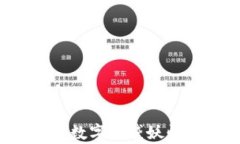 资产管理交易平台：区块链的数字口袋妖怪，如