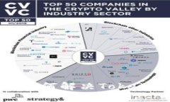 打破NFT市场的迷雾：如何解决Tokenim 2.0刷不出的困