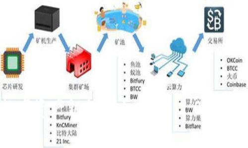 掌握你的数字资产钥匙：TokenIM 2.0助记词查看指南
