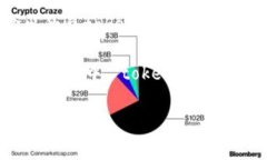＂token＂ 的数量通常取决于你的具体上下文和平
