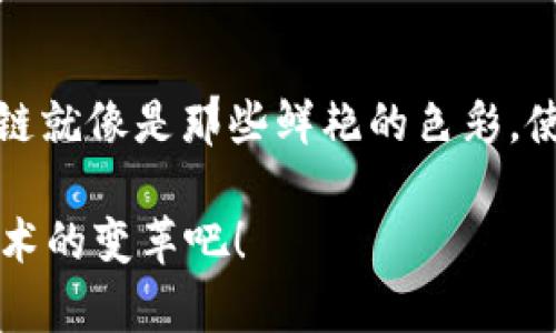 网上服务平台不等同于区块链，但可以利用区块链技术来增强其功能或透明度。区块链是一种去中心化的分布式账本技术，主要用于记录交易和资产的所有权，确保安全和透明。而网上服务平台通常是提供特定服务的应用程序或网站，比如电子商务、社交媒体、在线教育等。

### 网上服务平台与区块链的关系

1. 网上服务平台的定义
网上服务平台是一个利用互联网提供各种服务的系统。它们可以是在线商店、社交网络、视频直播平台、在线教育网站等。用户借助这些平台来获取信息、交流或者进行交易。

2. 区块链的基本概念
区块链是一个不断被更新的分布式数据库。它将信息以区块的形式存储在节点上，这些节点通常是相互独立的。这种设计不仅确保数据的安全性和不可篡改性，还允许用户在没有中央管理机构的情况下进行交易。

3. 网上服务平台如何利用区块链
虽然网上服务平台本身并不需要是区块链，但它们可以通过集成区块链技术来提升用户体验。例如：

ul
    listrong透明交易：/strong区块链可以让用户实时查看交易的记录，增加信任感。/li
    listrong去中心化：/strong利用区块链技术可以让用户直接进行交易，减少中介费用。/li
    listrong安全性：/strong区块链的加密特性可以保障用户信息的安全。/li
/ul

4. 不同应用场景下的区块链实例
在不同的网上服务平台中，采用区块链技术可以体现出明显的优势。例如：

h44.1 电子商务平台/h4
在电子商务平台中，区块链可以帮助快速、安全地处理支付。用户可以通过加密货币进行支付，避免了传统支付手段的高额手续费和安全隐患。

h44.2 社交媒体平台/h4
社交媒体平台如果能结合区块链，可以实现内容的价值分享。例如，让用户创作的每一篇帖子都能通过区块链记录，从而获得相应的报酬，这种创新的收益模式会激励更多用户创造优质内容。

h44.3 在线教育平台/h4
在在线教育中，区块链可以记录用户的学习进度和完成的课程，并发放不可篡改的数字证书，这为雇主验证求职者的能力提供了便利。

5. 区块链在网上服务平台面临的挑战
尽管区块链技术为网上服务平台带来了许多创新，但也面临一些挑战：

ul
    listrong技术门槛：/strong区块链技术相对复杂，学习和实施成本较高。/li
    listrong法规不适应：/strong许多国家和地区的法律法规尚未跟上区块链技术的发展，可能导致合规性问题。/li
    listrong用户接受度：/strong大部分用户对区块链的理解仍然较为浅薄，推广和普及需要时间。/li
/ul

6. 未来展望
尽管存在挑战，区块链在网上服务平台的应用前景依然广阔。随着技术的不断发展和用户需求的变化，未来的网上服务平台极可能会集成越来越多的区块链功能，从而提升用户体验，提高服务质量。

7. 结论
总的来说，网上服务平台与区块链并不是一个概念，但它们之间的结合能够创造出许多新的机遇。就像是在一幅画上，区块链就像是那些鲜艳的色彩，使得这幅画的整体效果更加生动。因此，理解区块链的特性和优势，对网上服务平台的改善和创新至关重要。

总之，互联网和区块链的结合，是迈向未来数字经济的一步，谁说小烦恼不能通过新技术来解决呢？让我们拭目以待这场技术的变革吧！