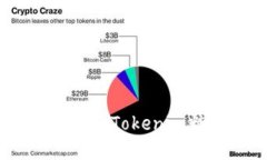 在糖果王国中挖掘无限乐趣：Tokenim糖果版让你畅