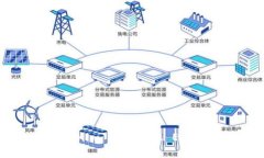 如同快递一样，Tokenim 2.0 转账 EOS 为何迟迟未到账