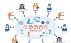 如何在区块链的海洋中乘风破浪：Tokenim2.0私募全